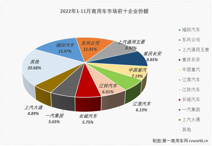 商车排5.png 商车排5.png