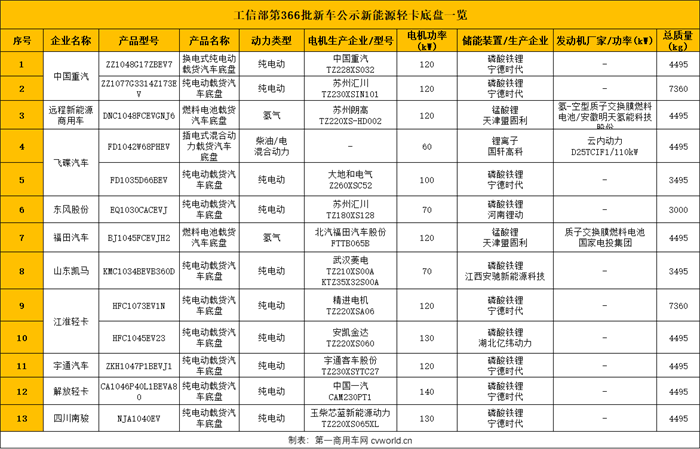 图片 1.png 图片 1.png