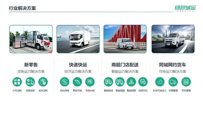 远程绿色城运与唯捷城配达成年度500台定制运力合作5.jpg 远程绿色城运与唯捷城配达成年度500台定制运力合作5.jpg