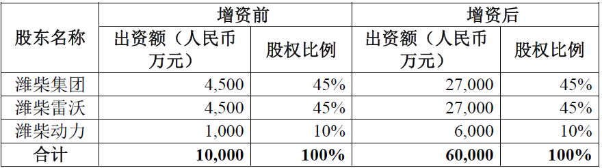 图片 13.png 图片 13.png