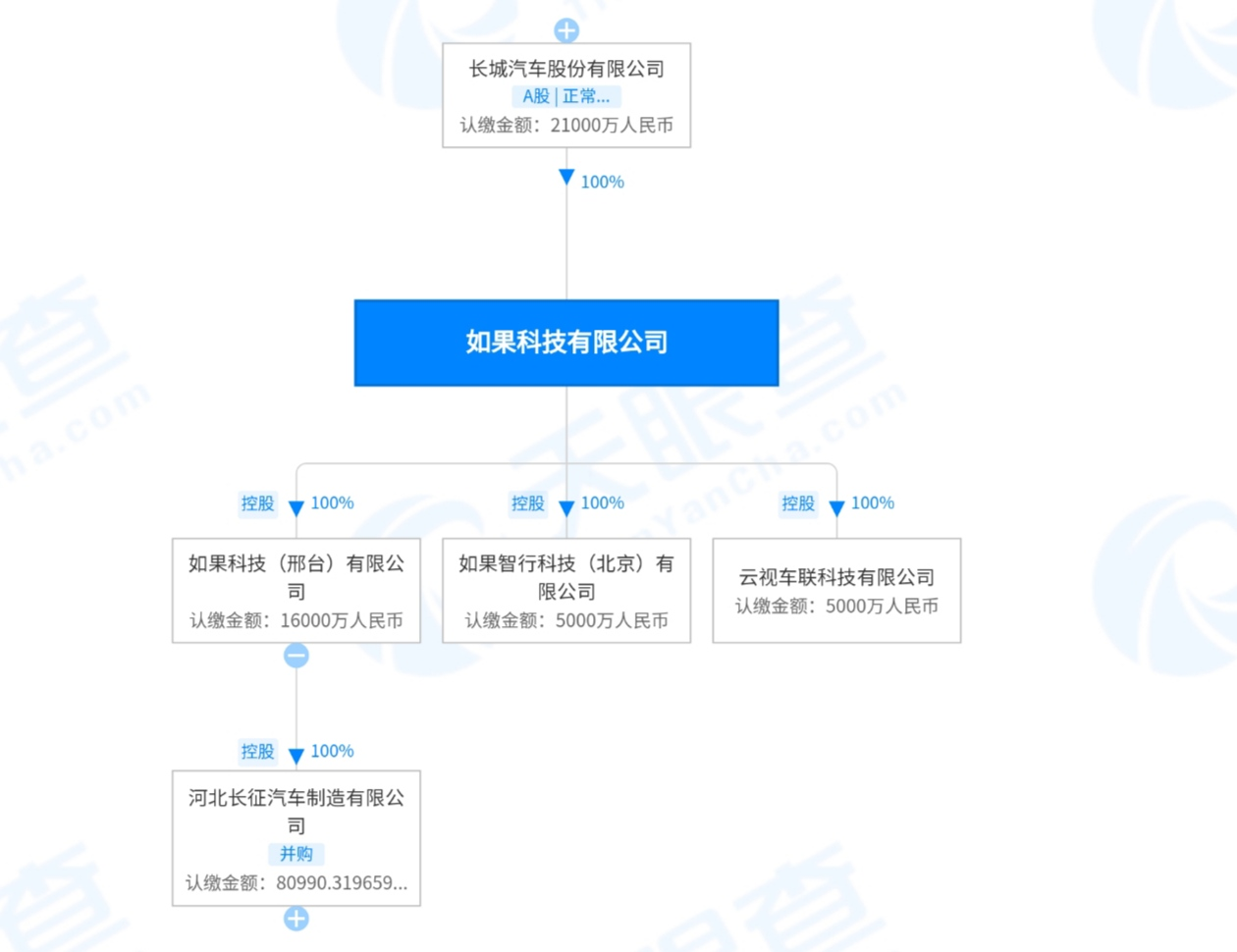 图片 19.png 图片 19.png