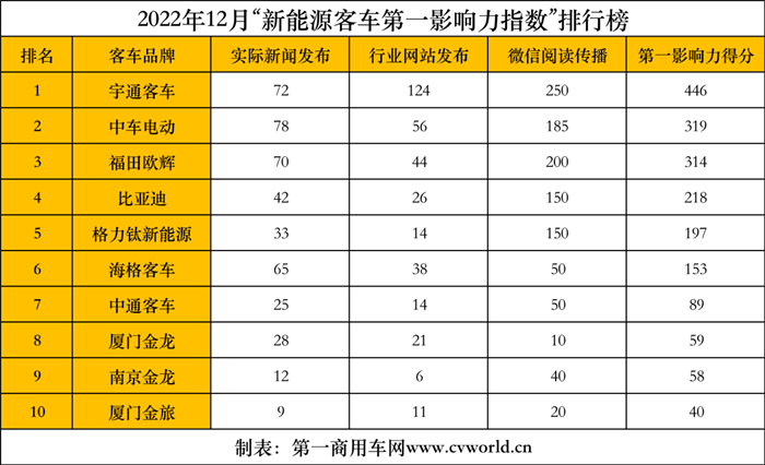 图片 2.png 图片 2.png