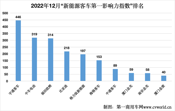 图片 3.png 图片 3.png