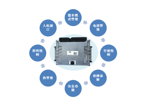 图片 7.png 图片 7.png