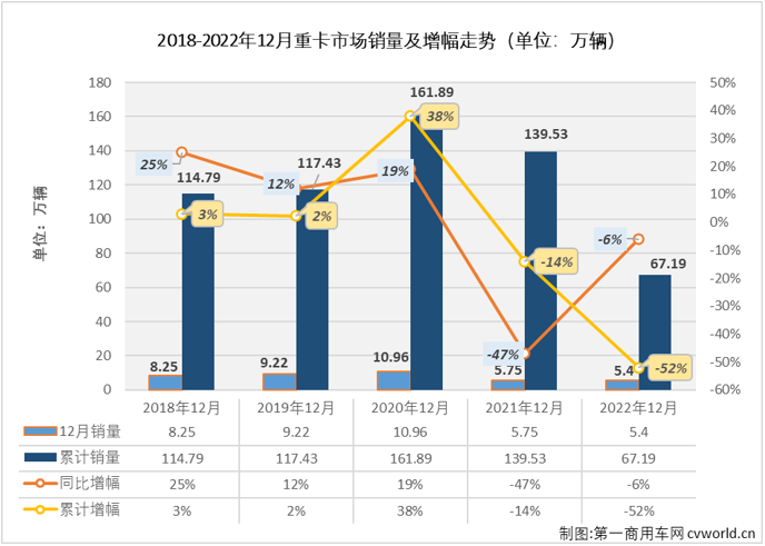 重卡1.png 重卡1.png
