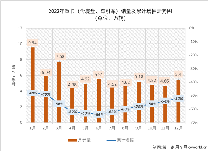 重卡2.png 重卡2.png