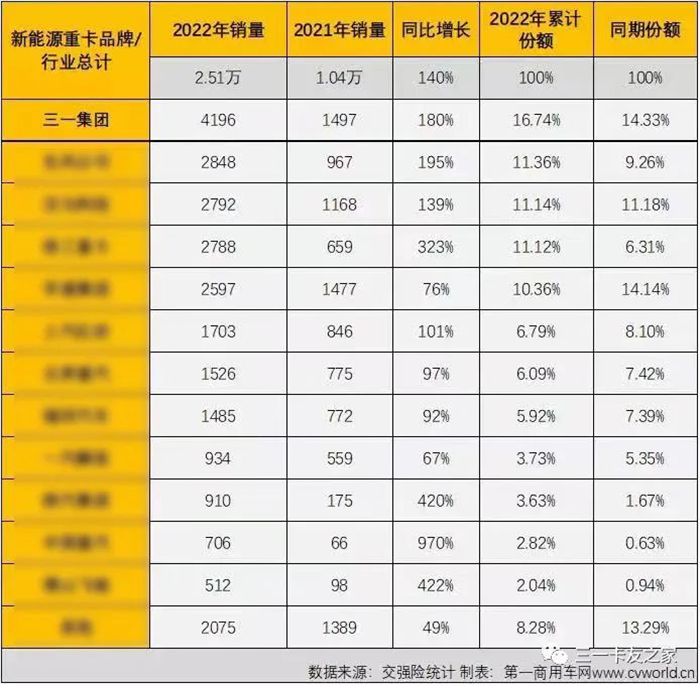 图片 3.png 图片 3.png