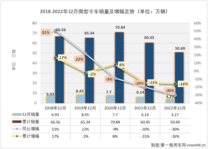 微卡1.png 微卡1.png