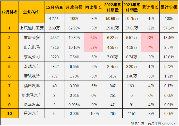 微卡2.png 微卡2.png