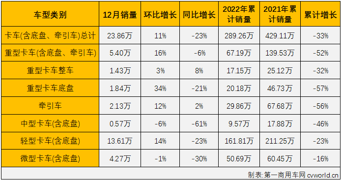 商车2.png 商车2.png