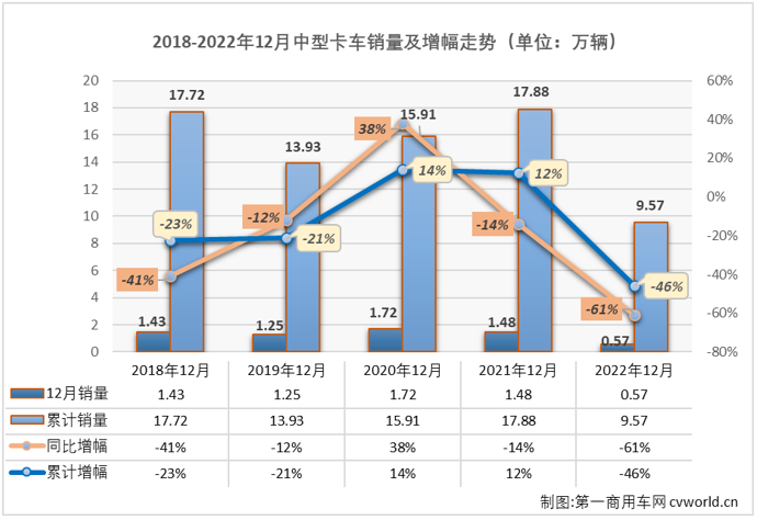 中卡1.png 中卡1.png