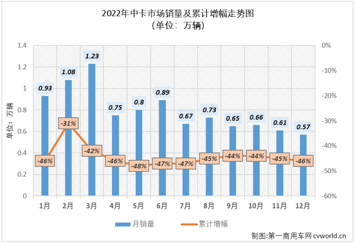 中卡2.png 中卡2.png