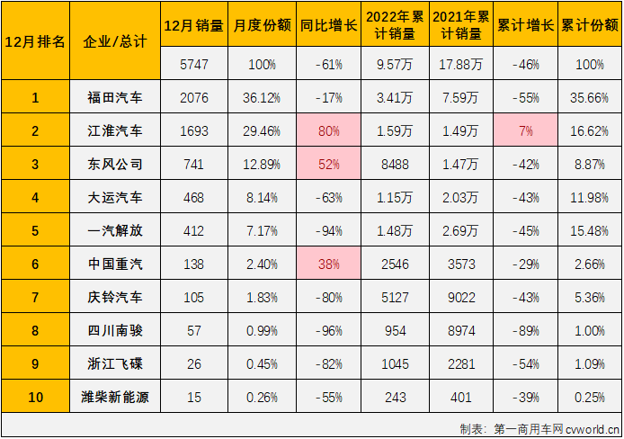 中卡3.png 中卡3.png
