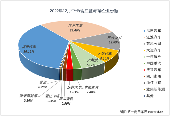中卡4.png 中卡4.png