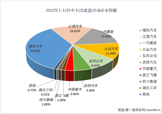 中卡5.png 中卡5.png