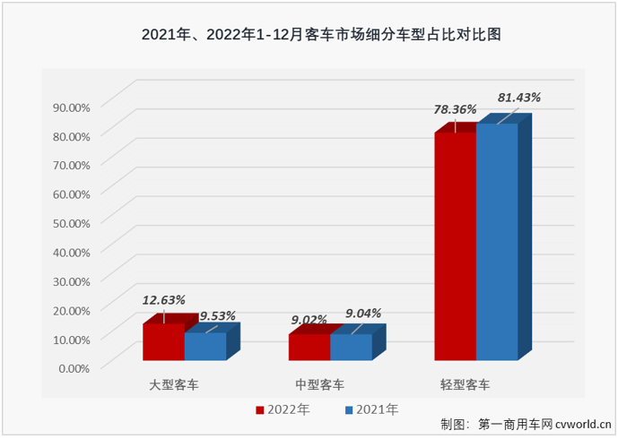 客车2.png 客车2.png