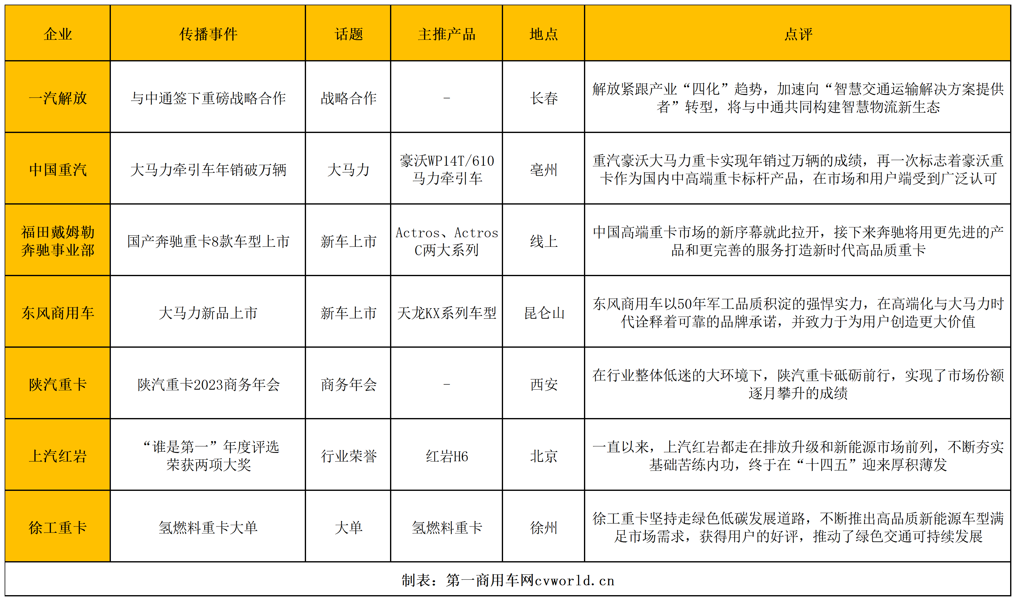 工作簿1_Sheet1.png 工作簿1_Sheet1.png
