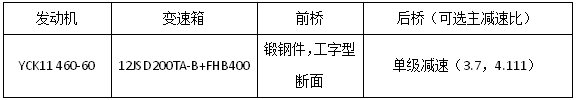 25款展车亮相江淮重卡新春会3.png 25款展车亮相江淮重卡新春会3.png