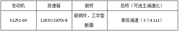 25款展车亮相江淮重卡新春会5.png 25款展车亮相江淮重卡新春会5.png