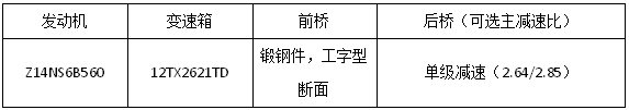 25款展车亮相江淮重卡新春会9.png 25款展车亮相江淮重卡新春会9.png