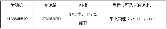 25款展车亮相江淮重卡新春会11.png 25款展车亮相江淮重卡新春会11.png