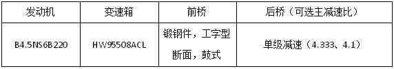 25款展车亮相江淮重卡新春会13.png 25款展车亮相江淮重卡新春会13.png
