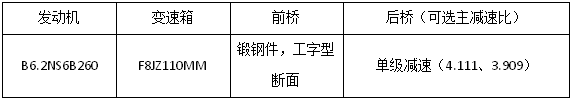 25款展车亮相江淮重卡新春会15.png 25款展车亮相江淮重卡新春会15.png