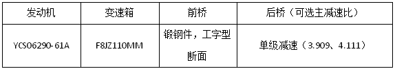 25款展车亮相江淮重卡新春会19.png 25款展车亮相江淮重卡新春会19.png