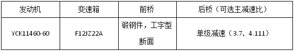 25款展车亮相江淮重卡新春会23.png 25款展车亮相江淮重卡新春会23.png