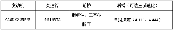 25款展车亮相江淮重卡新春会27.png 25款展车亮相江淮重卡新春会27.png