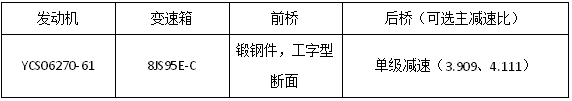 25款展车亮相江淮重卡新春会29.png 25款展车亮相江淮重卡新春会29.png