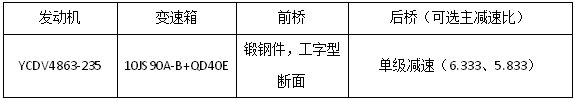 25款展车亮相江淮重卡新春会31.png 25款展车亮相江淮重卡新春会31.png