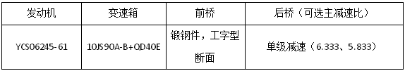 25款展车亮相江淮重卡新春会35.png 25款展车亮相江淮重卡新春会35.png