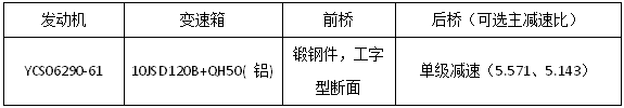 25款展车亮相江淮重卡新春会39.png 25款展车亮相江淮重卡新春会39.png