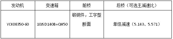 25款展车亮相江淮重卡新春会41.png 25款展车亮相江淮重卡新春会41.png