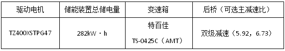 25款展车亮相江淮重卡新春会45.png 25款展车亮相江淮重卡新春会45.png