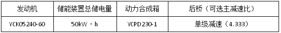 25款展车亮相江淮重卡新春会47.png 25款展车亮相江淮重卡新春会47.png