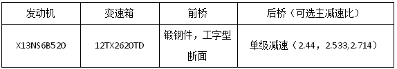 25款展车亮相江淮重卡新春会49.png 25款展车亮相江淮重卡新春会49.png