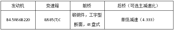 25款展车亮相江淮重卡新春会51.png 25款展车亮相江淮重卡新春会51.png