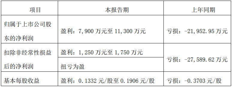 ͨ1.png