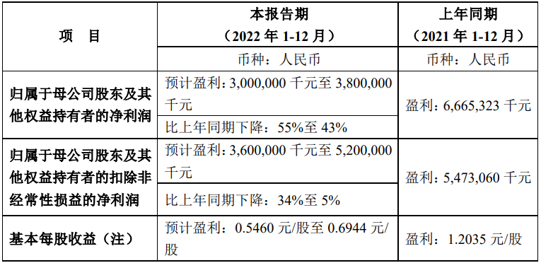 中集1.png 中集1.png