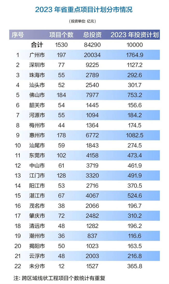 图片 2.png 图片 2.png