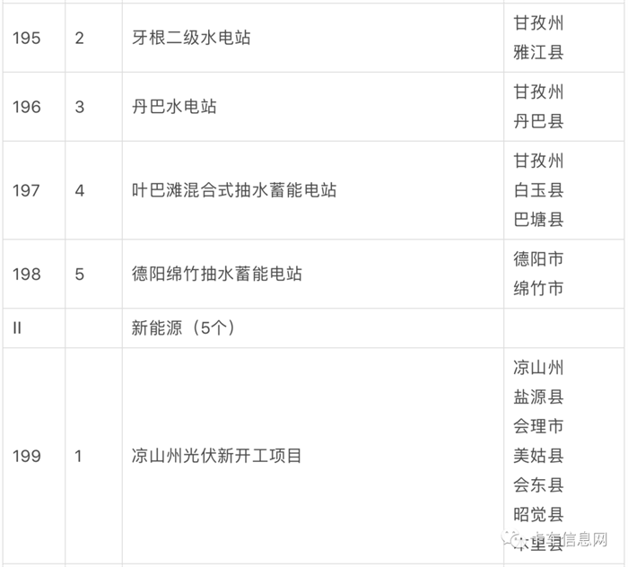 图片 28.png 图片 28.png