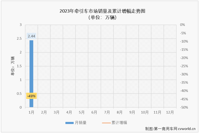 牵引车2.png 牵引车2.png