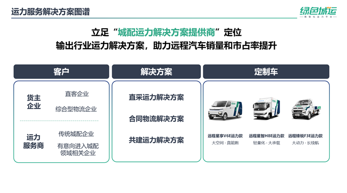 图片 4.png 图片 4.png