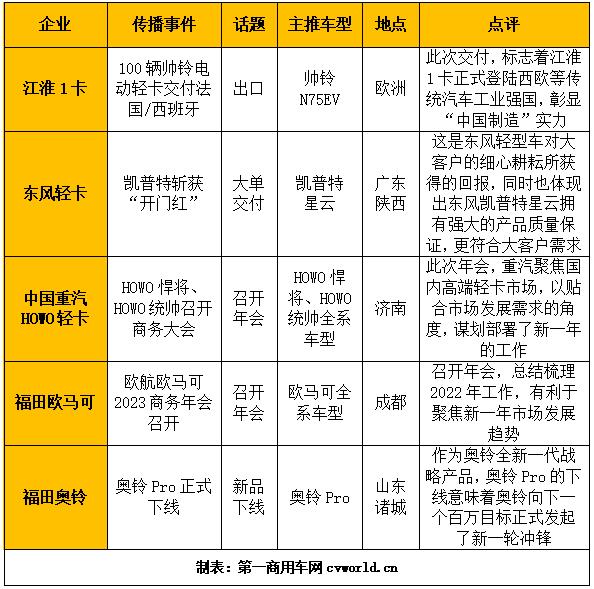 360截图20230224112306944.jpg 360截图20230224112306944.jpg