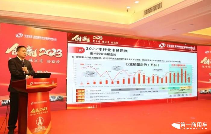 北奔重汽召开2023年南部大区商务年会2.jpg 北奔重汽召开2023年南部大区商务年会2.jpg