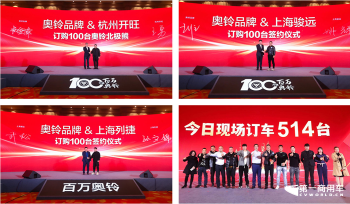 奥铃Pro&大黄蜂Plus登陆长三角首日订单超800台.png 奥铃Pro&大黄蜂Plus登陆长三角首日订单超800台.png