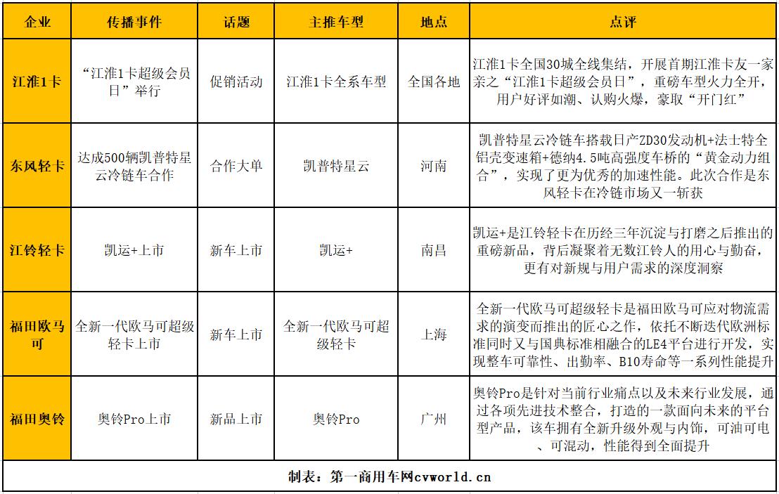 360截图20230315144953864.jpg 360截图20230315144953864.jpg