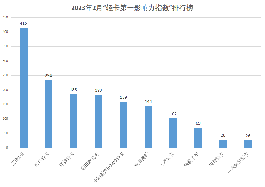 图片 2.png 图片 2.png